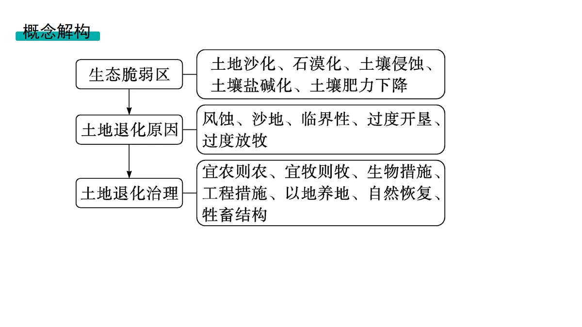18502748第3页
