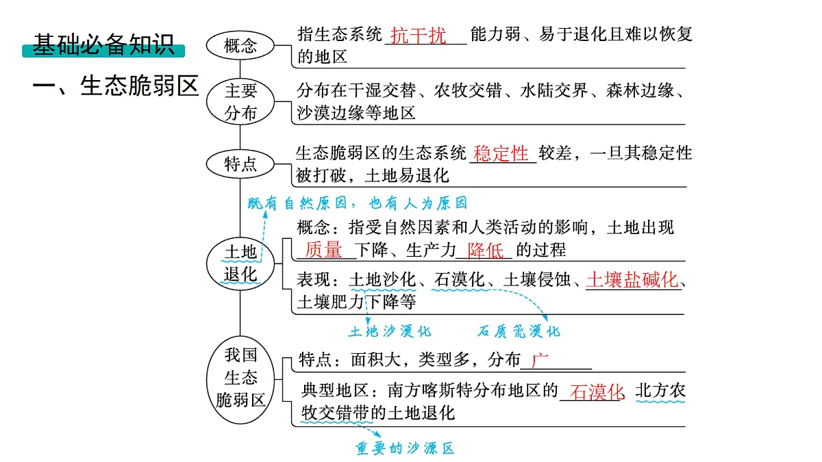 18502748第6页