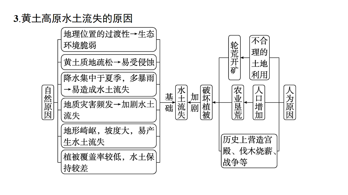 18502749第6页