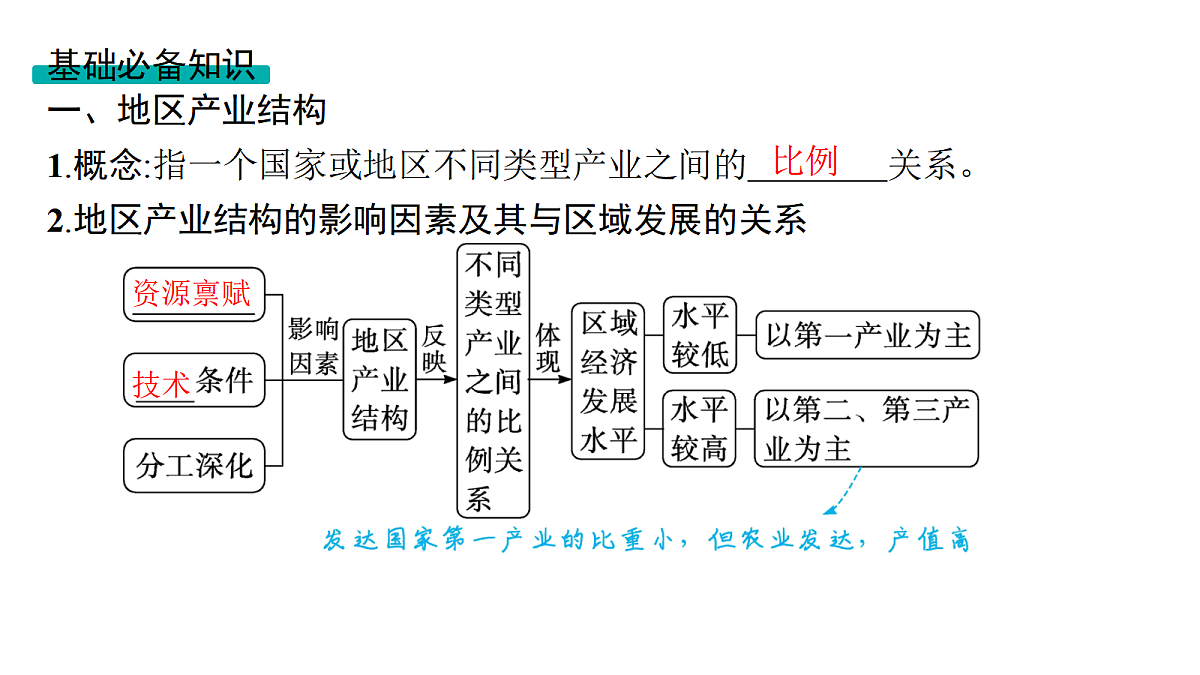 18502750第6页