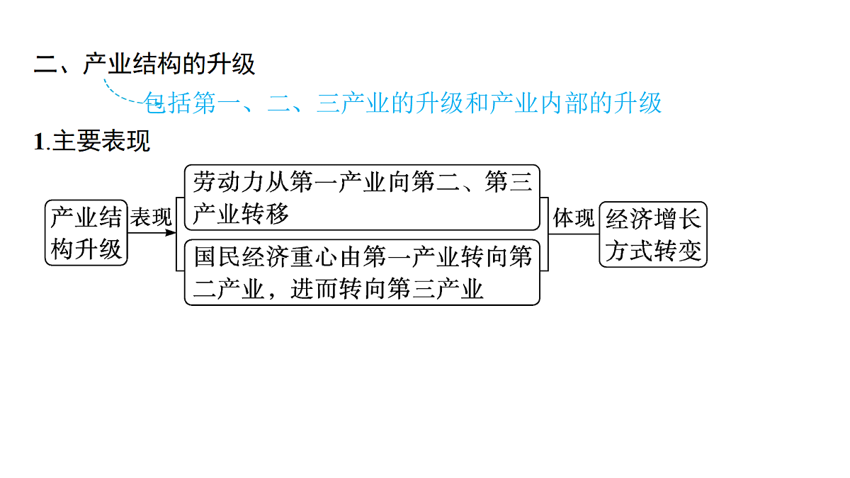 18502750第8页