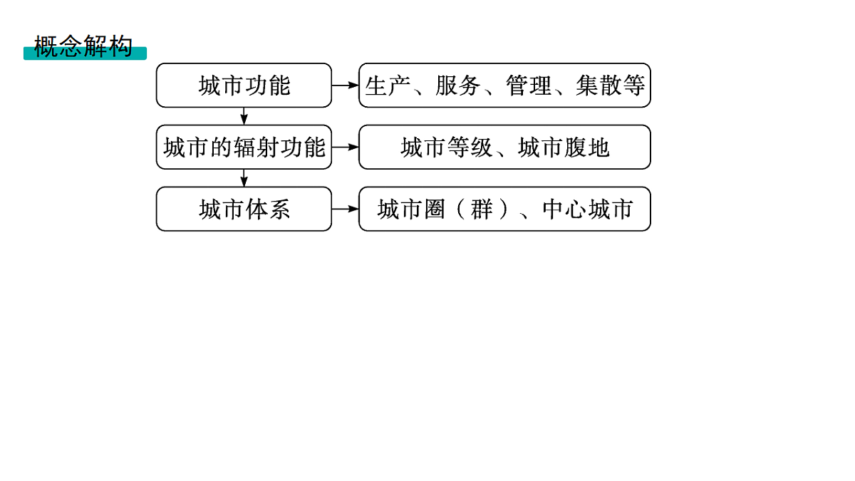 18502751第3页