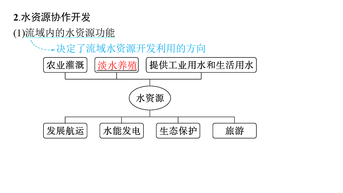 18502752第7页