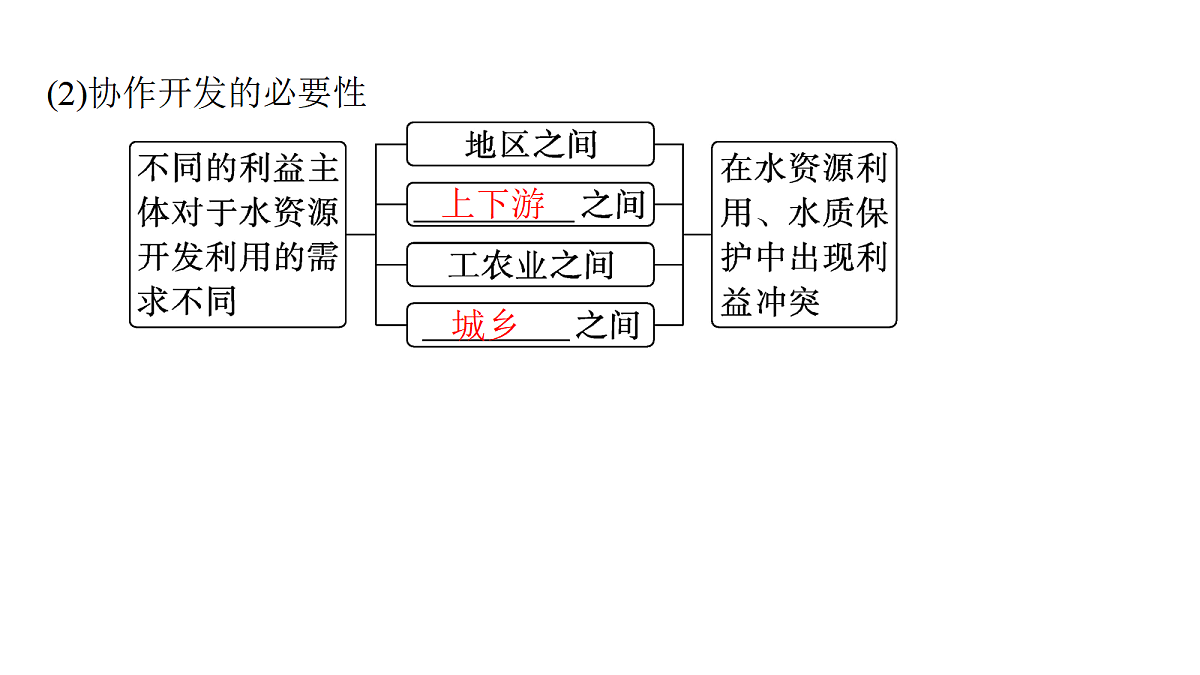 18502752第8页