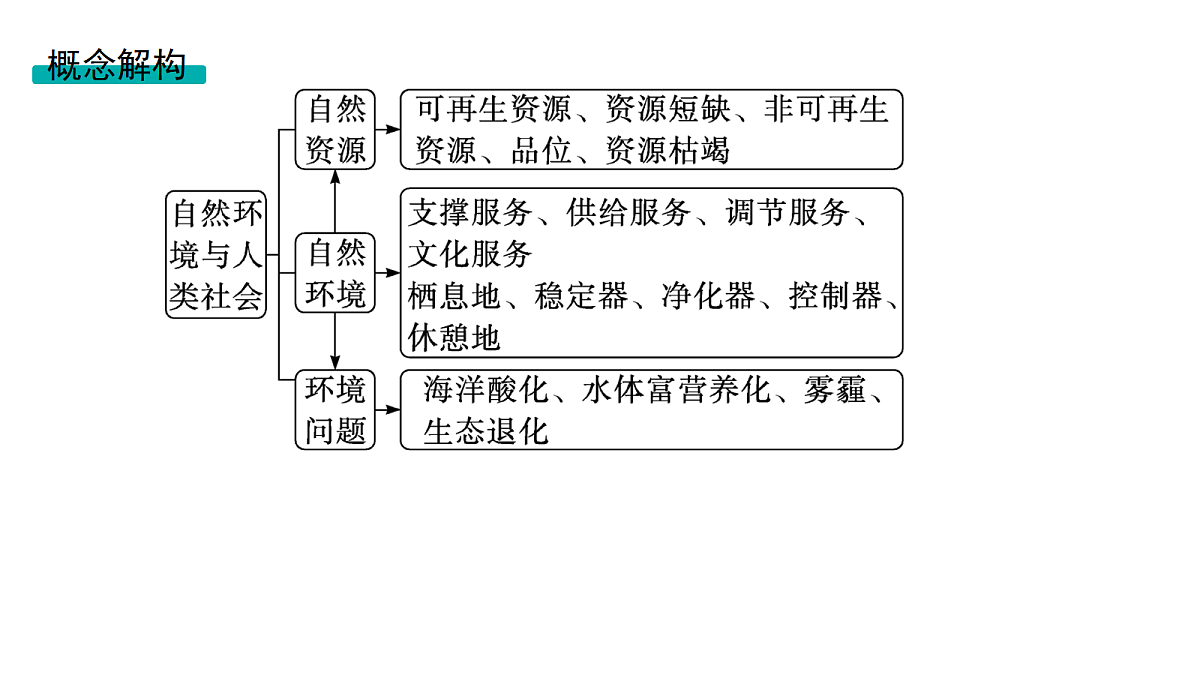 18502755第3页
