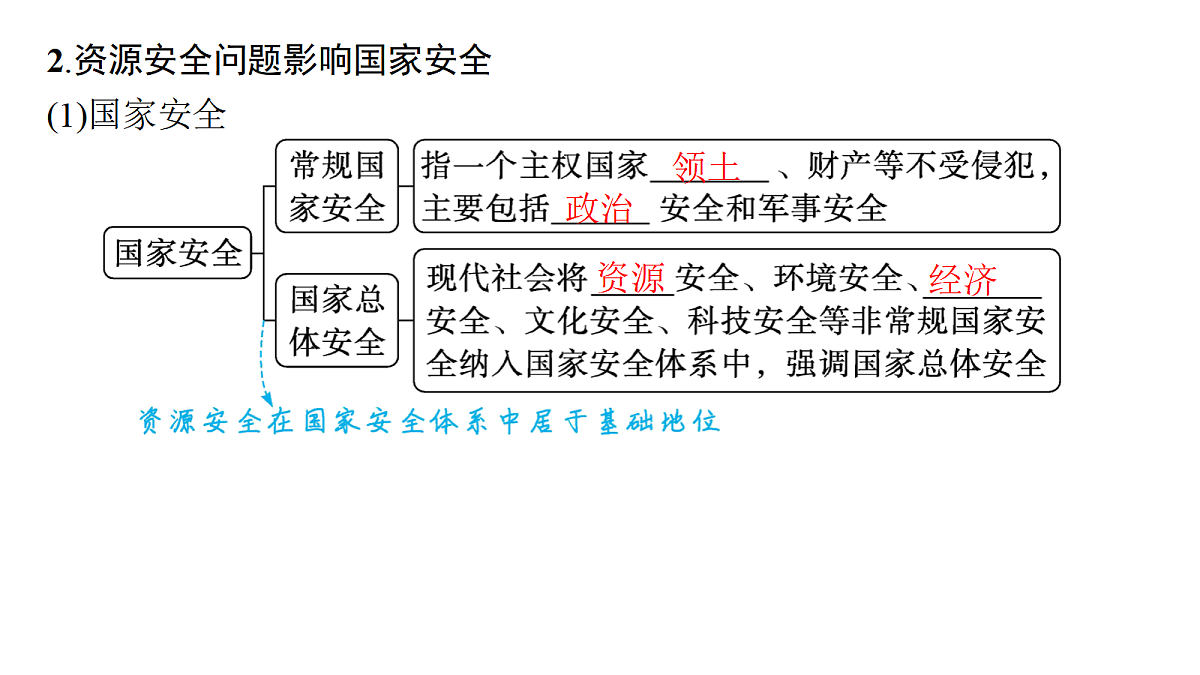 18502757第7页