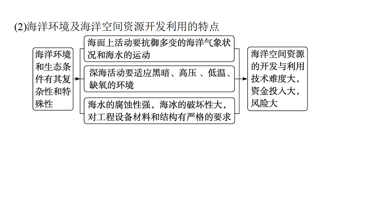 18502758第7页