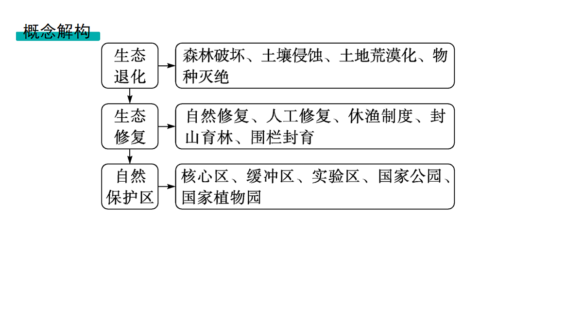 18502759第3页