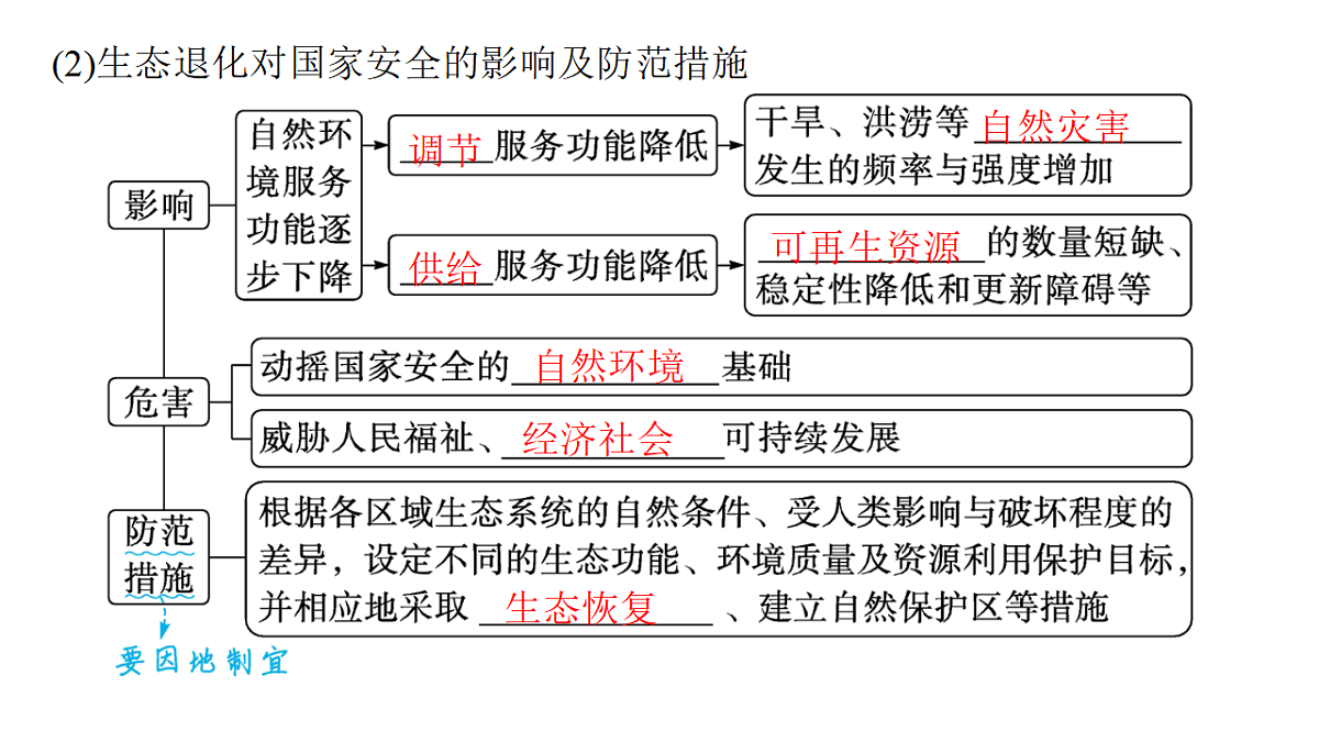 18502759第7页