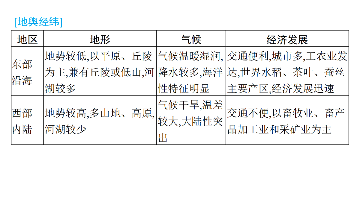 18502760第5页