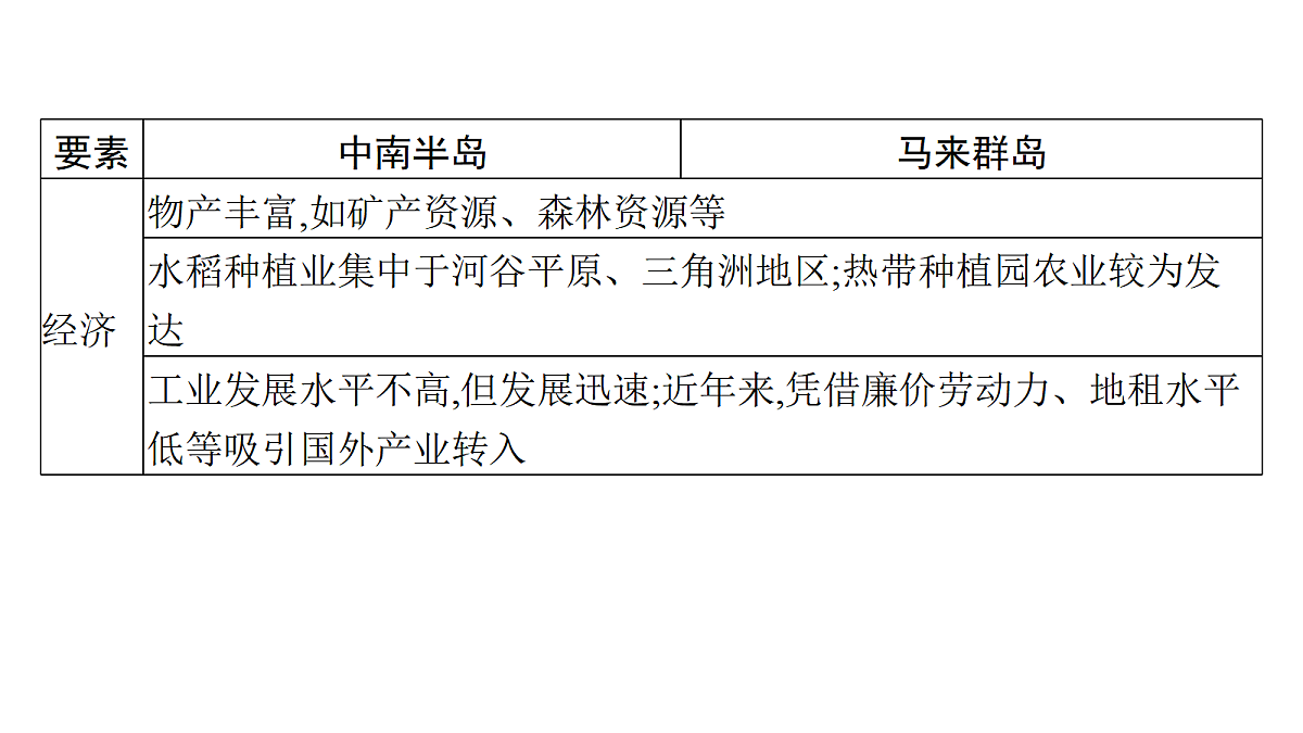18502760第8页