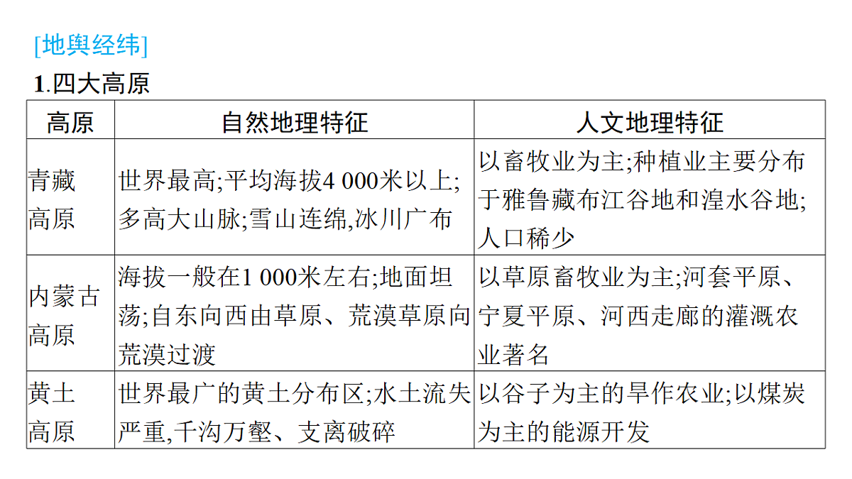 18502763第5页