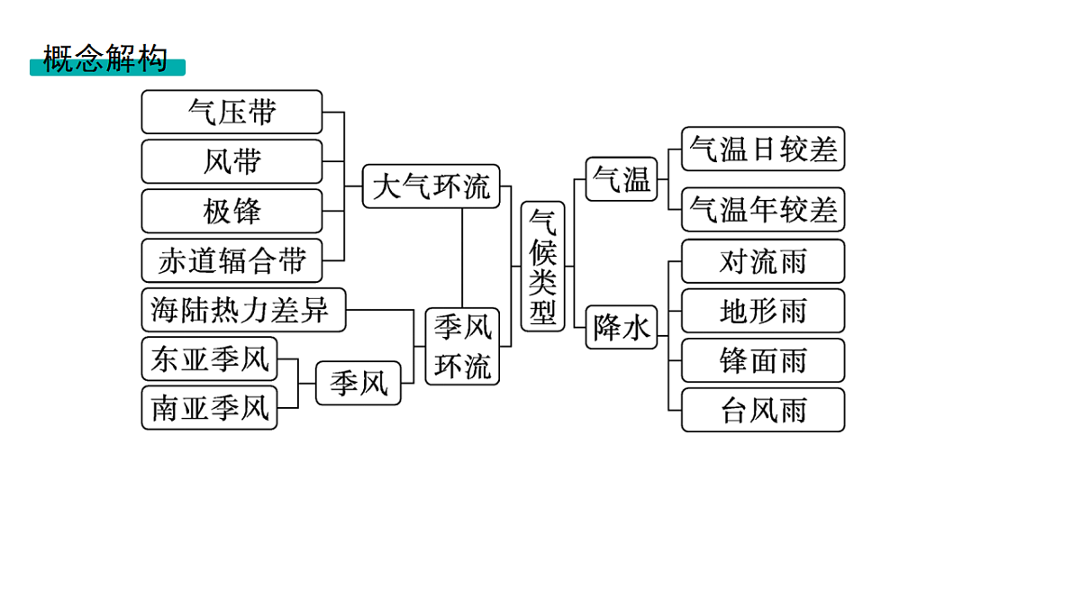 18502766第3页
