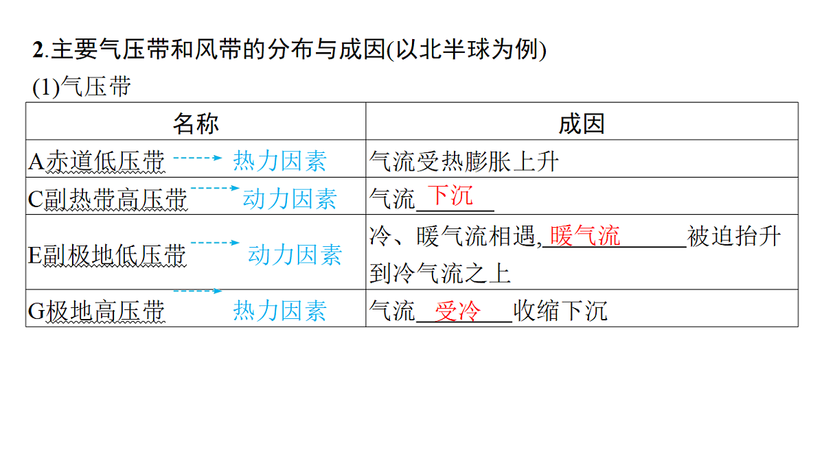 18502766第7页