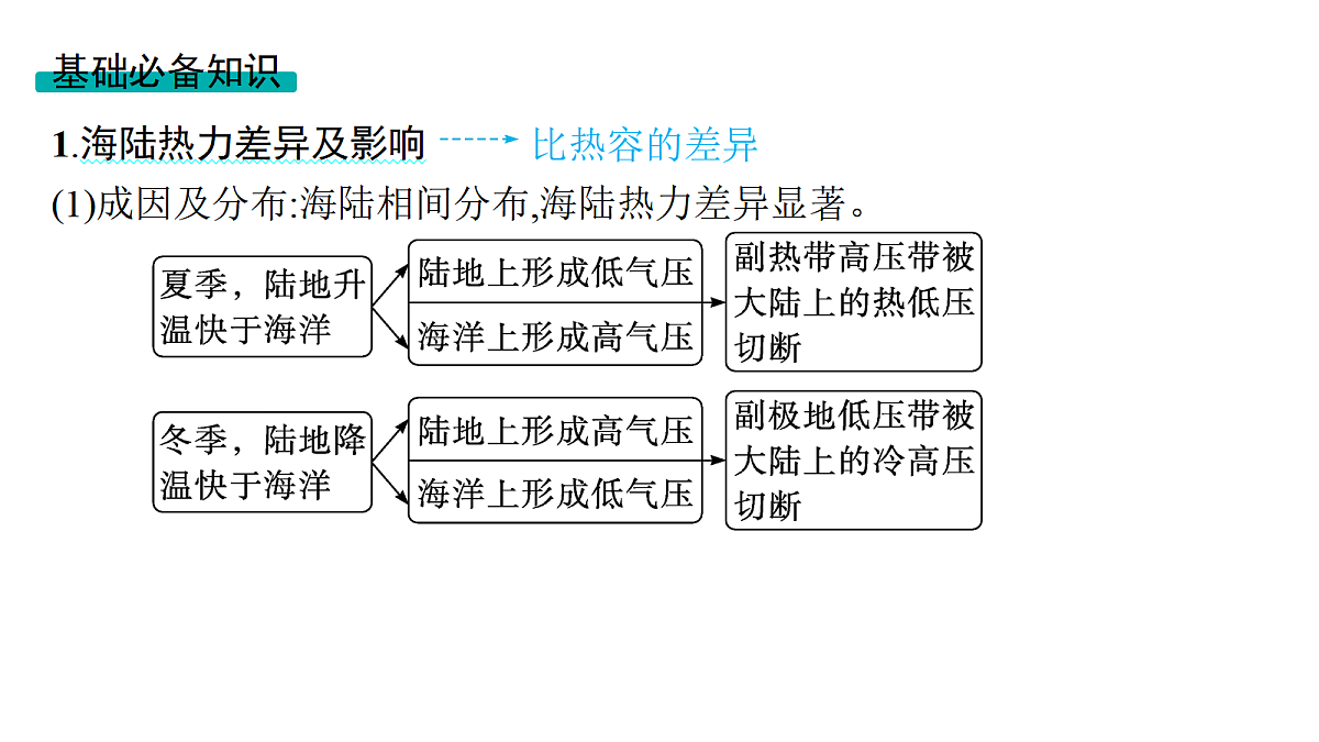 18502767第4页