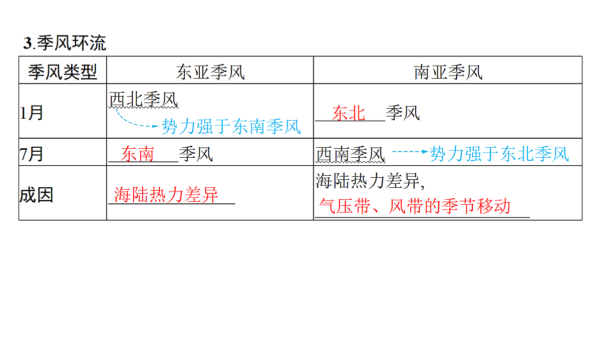 18502767第8页