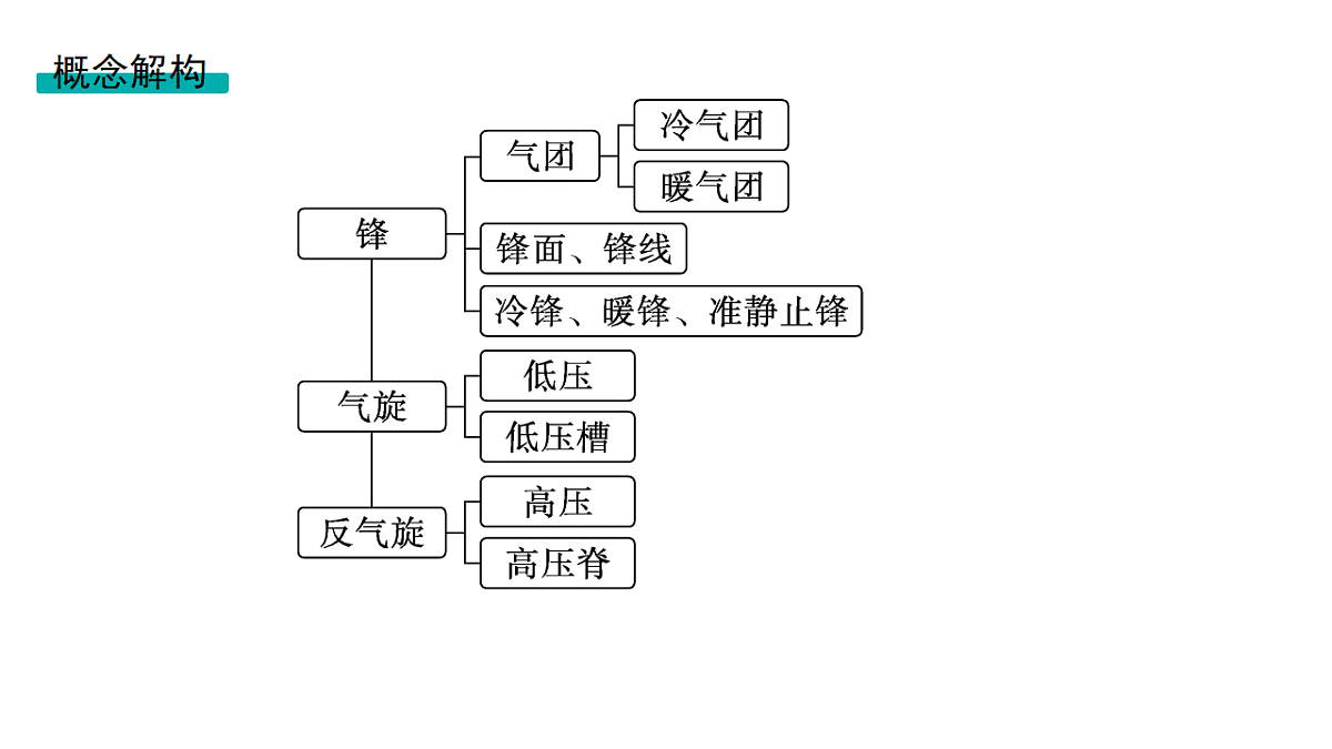 18502770第3页