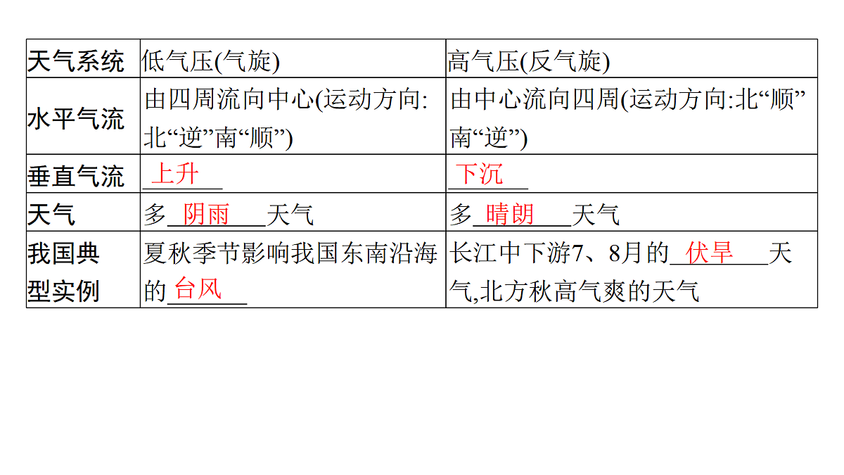 18502771第7页