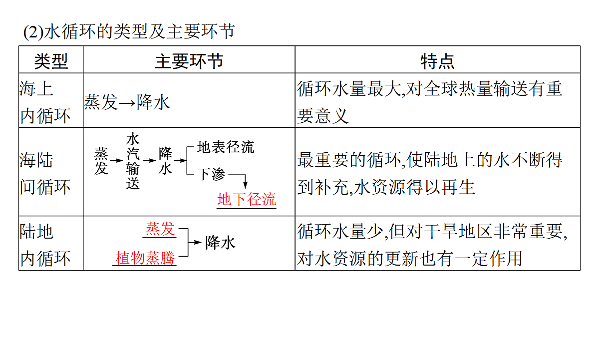 18502772第7页