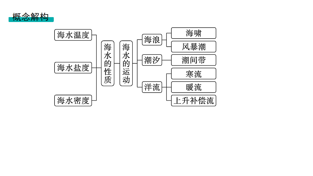 18502773第3页