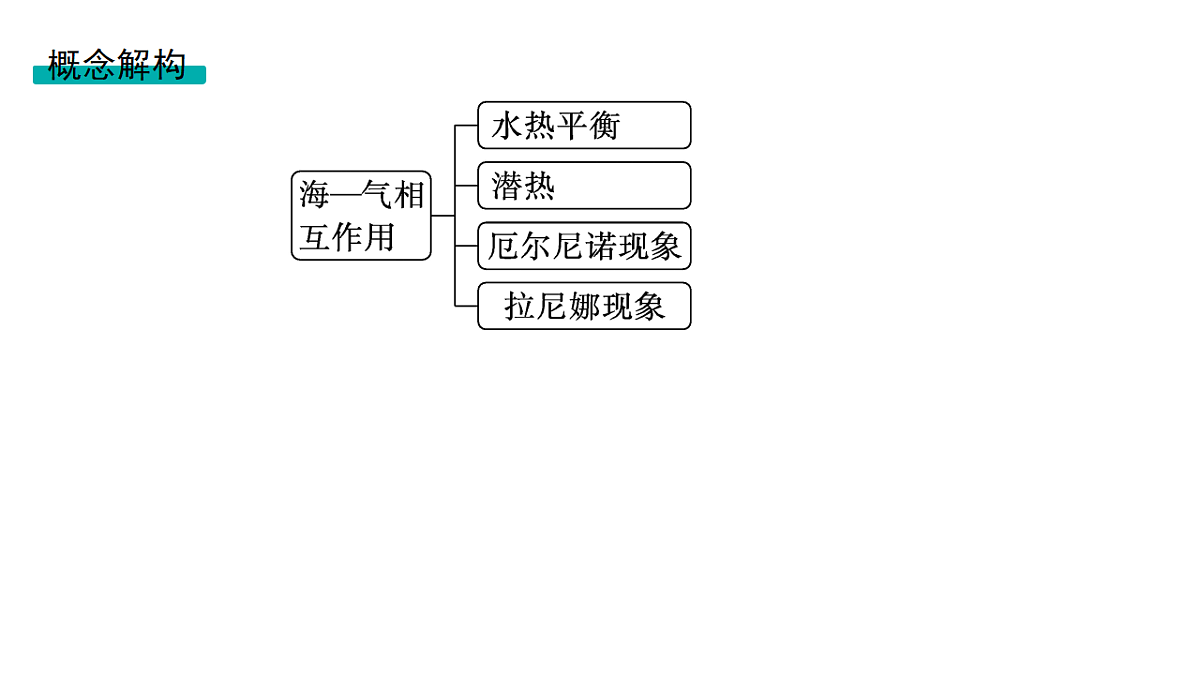 18502775第3页