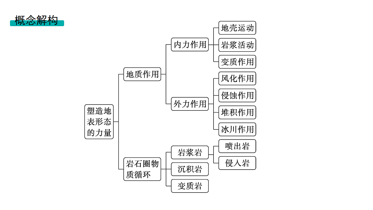 18502776第3页