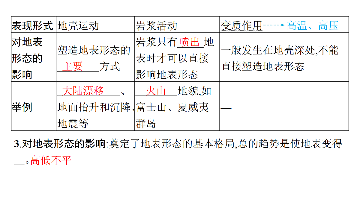 18502776第7页