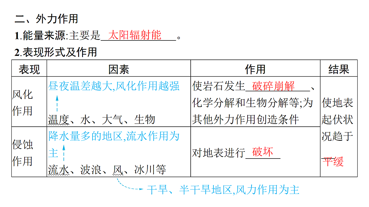 18502776第8页