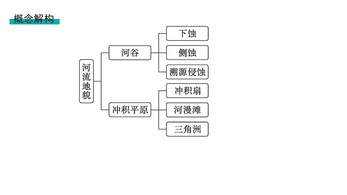 18502777第3页