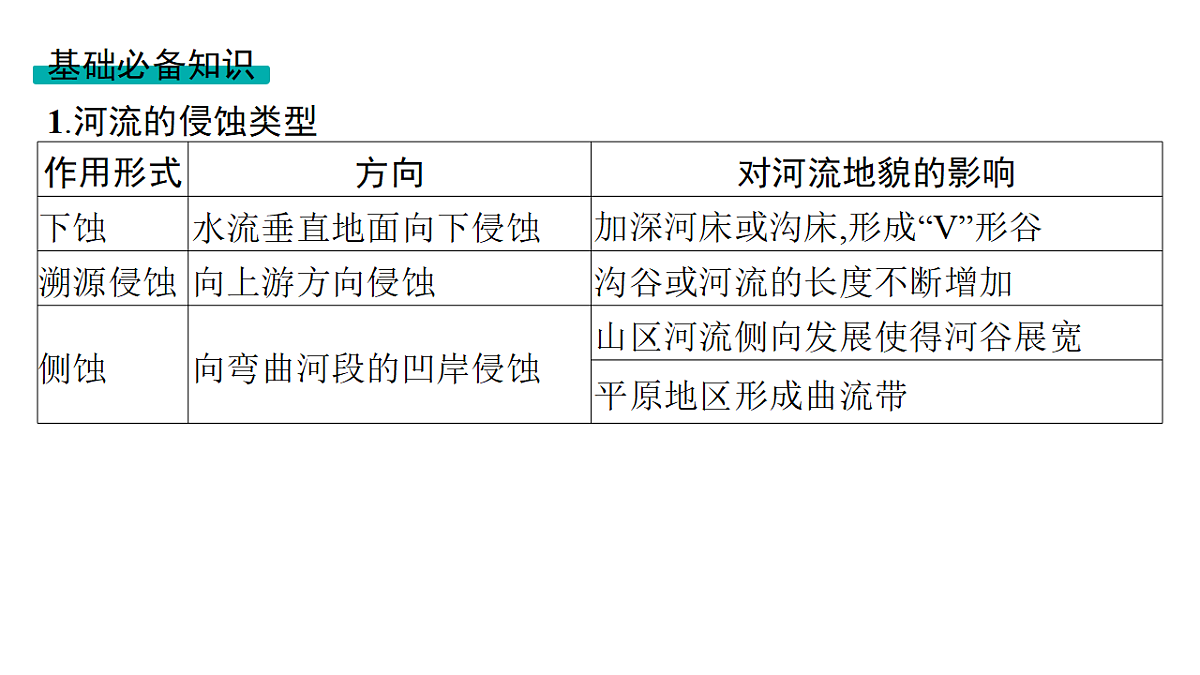 18502777第6页