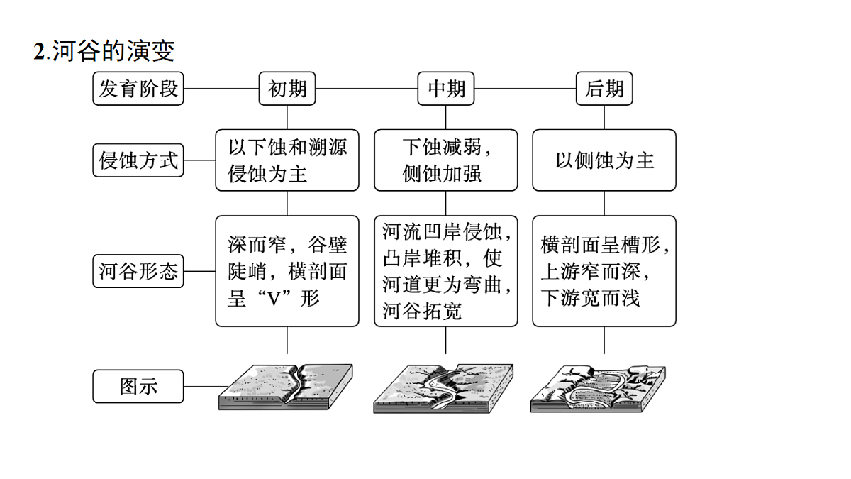 18502777第7页