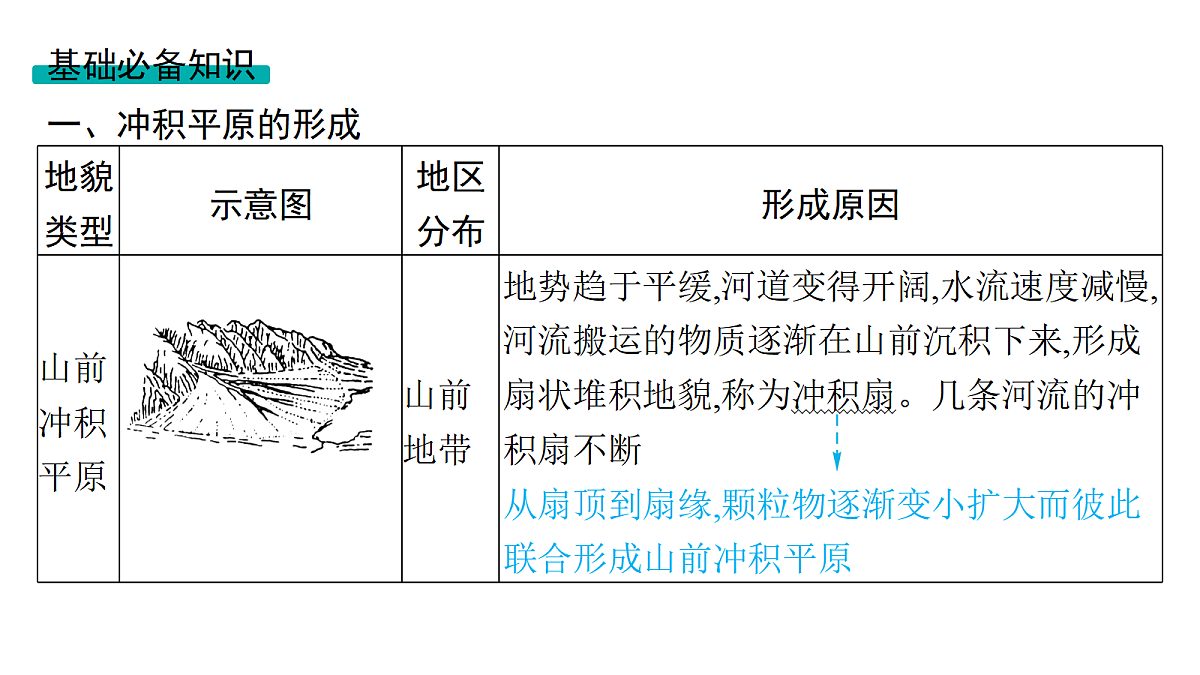 18502778第4页