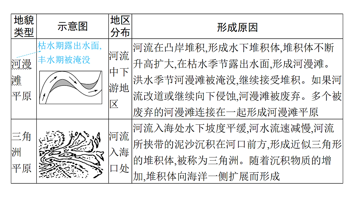 18502778第5页