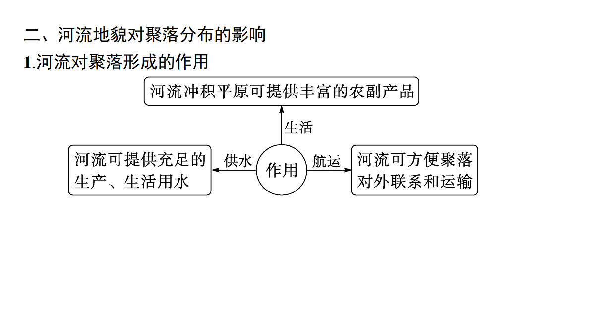 18502778第6页
