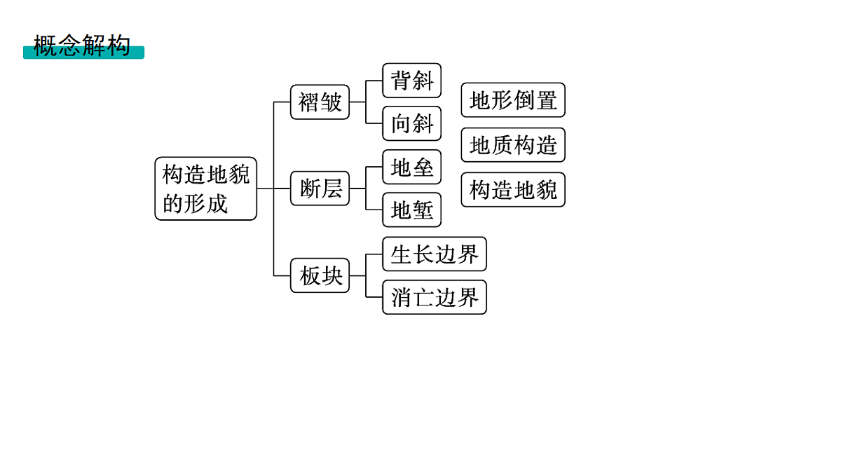 18502779第3页