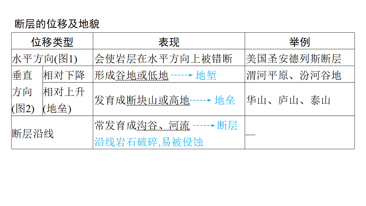 18502779第8页