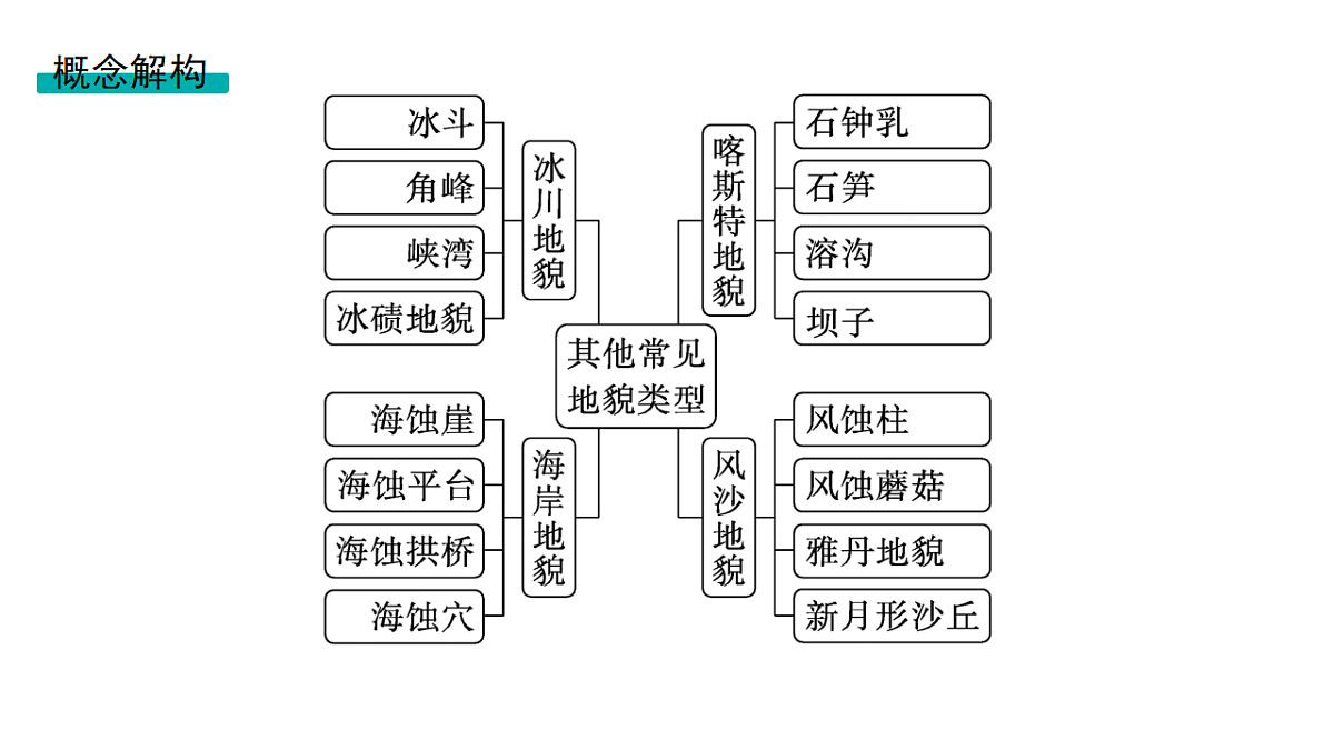 18502780第3页