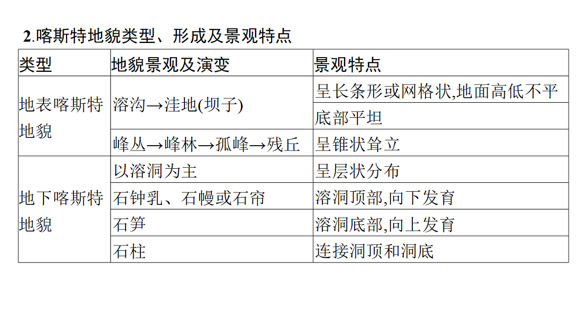 18502780第7页