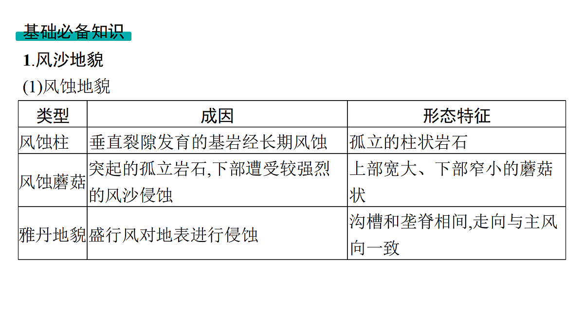 18502781第4页