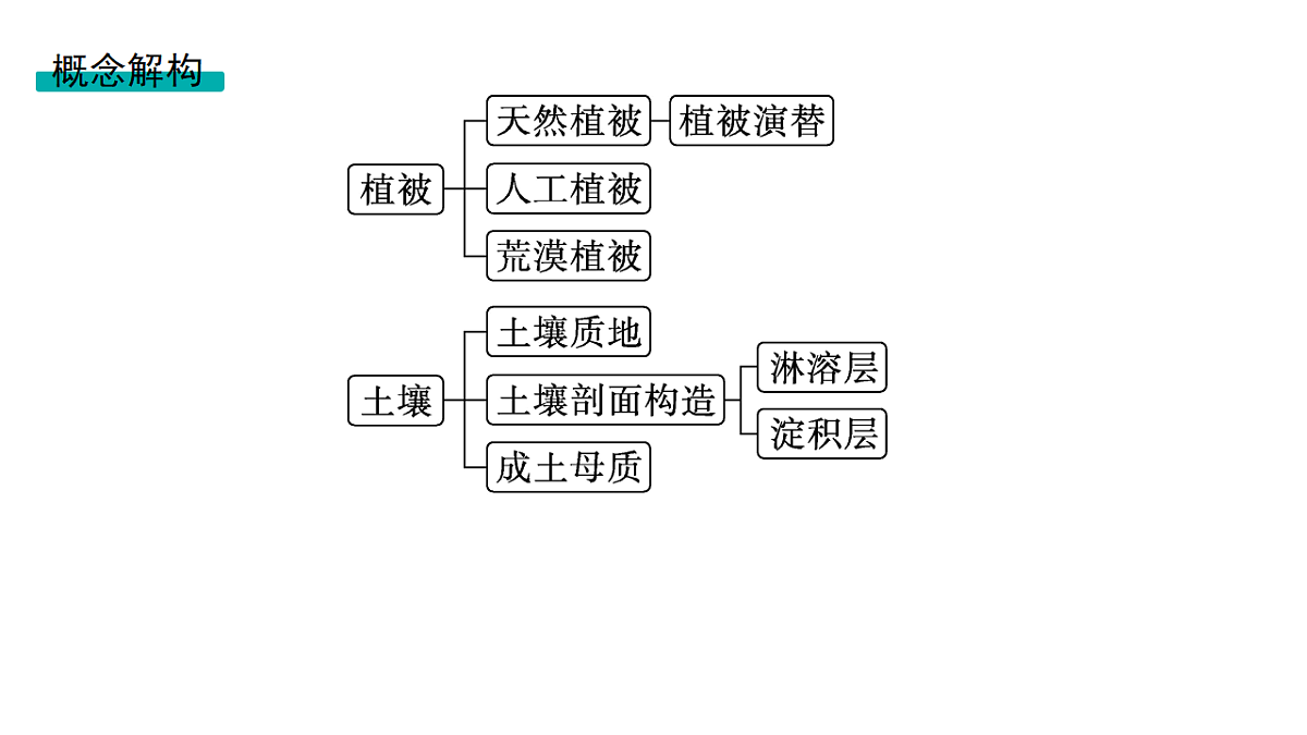 18502782第3页