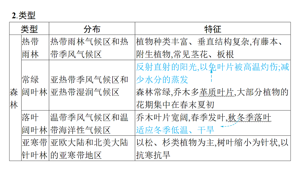 18502782第7页