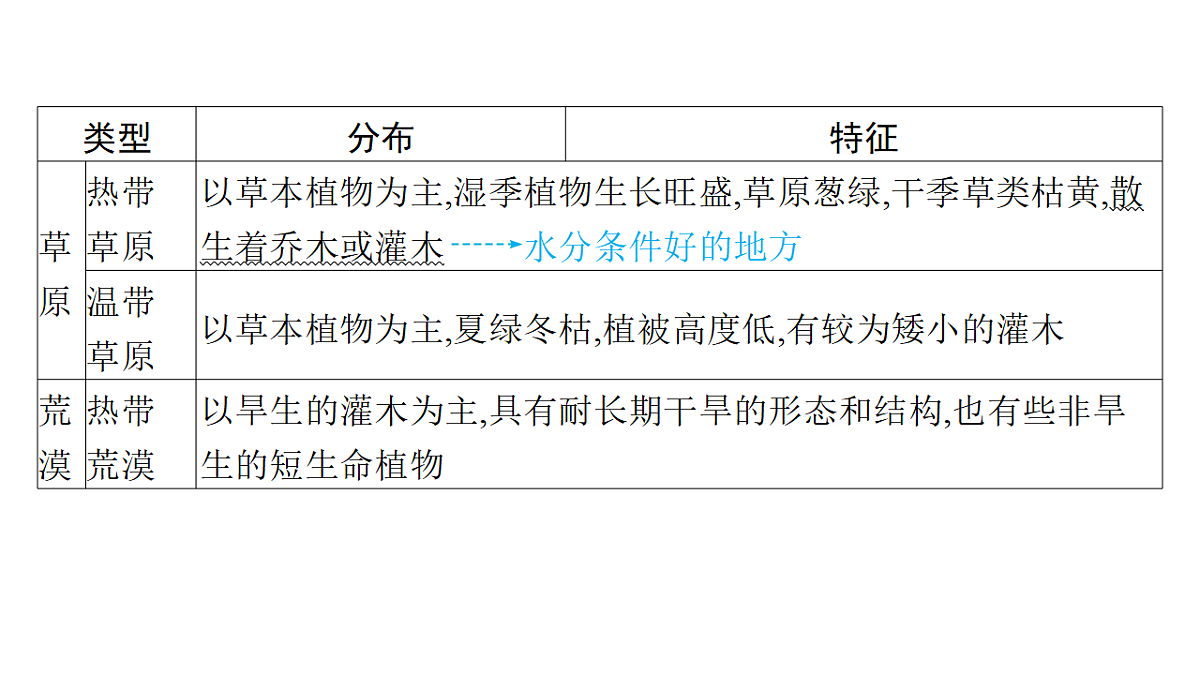 18502782第8页