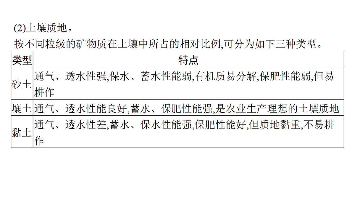 18502783第6页