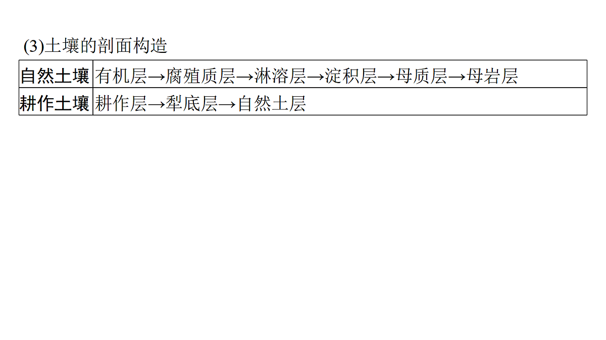 18502783第7页