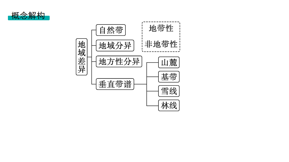 18502784第3页
