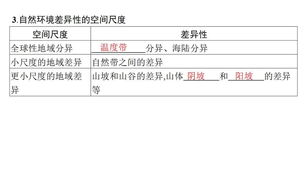 18502784第7页