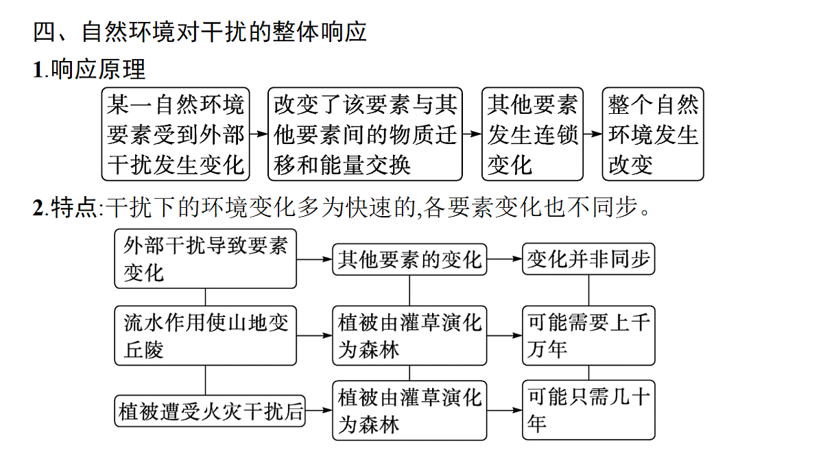 18502786第8页
