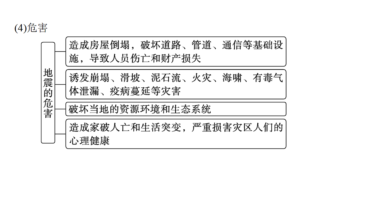 18502788第8页