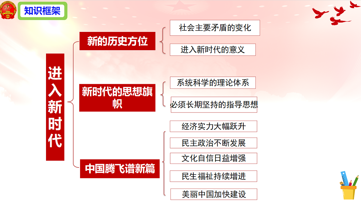 18502898第3页