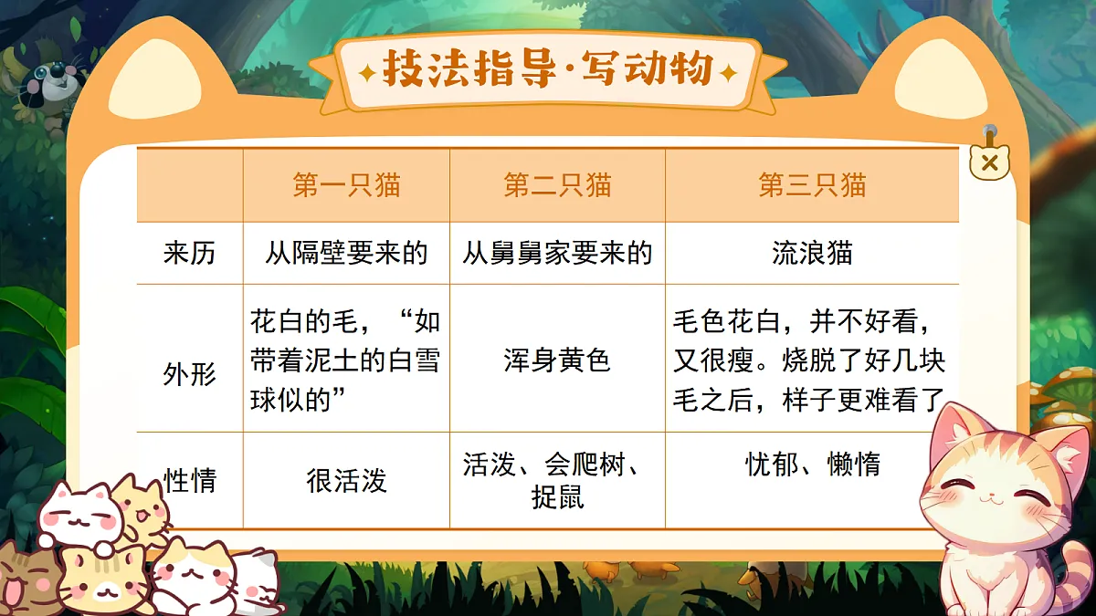 18502901第7页